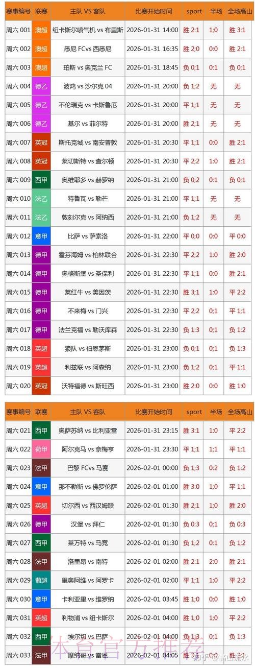 世界杯外围博彩网站热门推荐指南