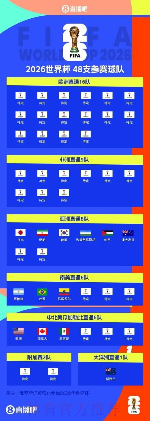 2026世界杯正规投注平台精选 2026世界杯正规投注平台精选