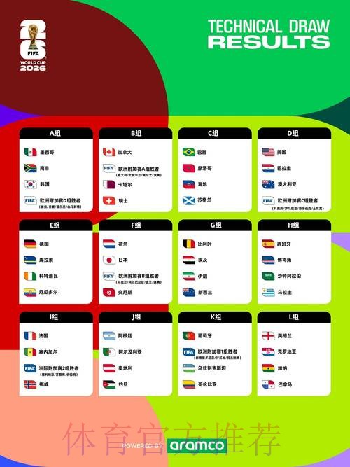2026年世界杯直播精选：终极观赛攻略