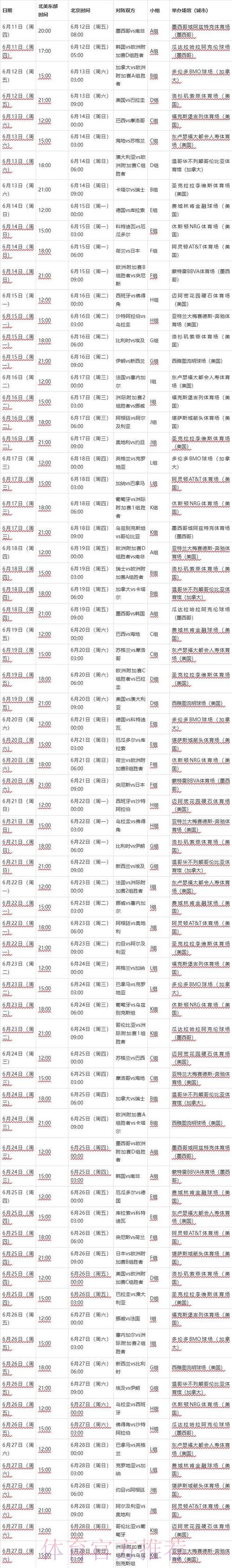 2026年世界杯直播精选：终极观赛攻略