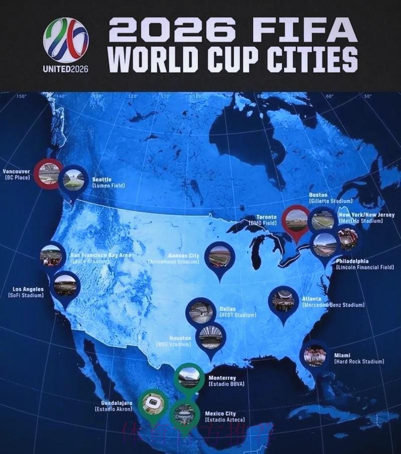 2026世界杯直播全景解读 2026世界杯直播全景解读