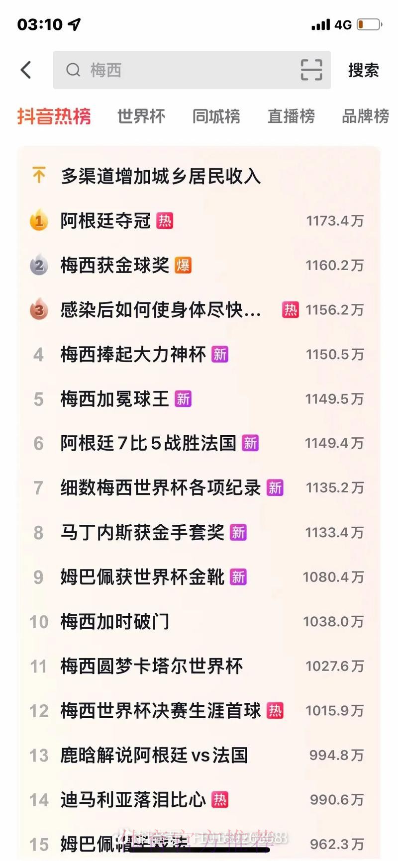 世界杯热播直播榜单深度解读 世界杯热播直播榜单深度解读
