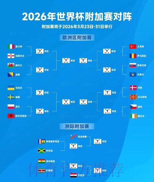 2026年世界杯在线直播全方位指南