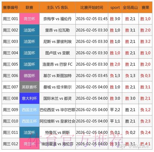 世界杯下注软件全站平台选型深度解析