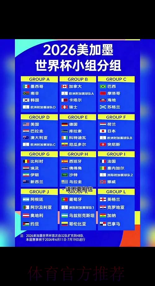 2026世界杯比分预测与分析平台